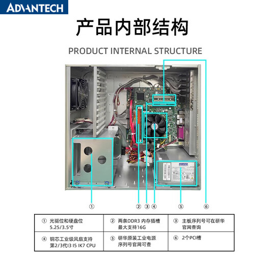 研华科技（ADVANTECH）研华4U工控机IPC-510-610L-H全新工业电脑服务器工控主 684/I7-6700/8G/256GSSD IPC-510
