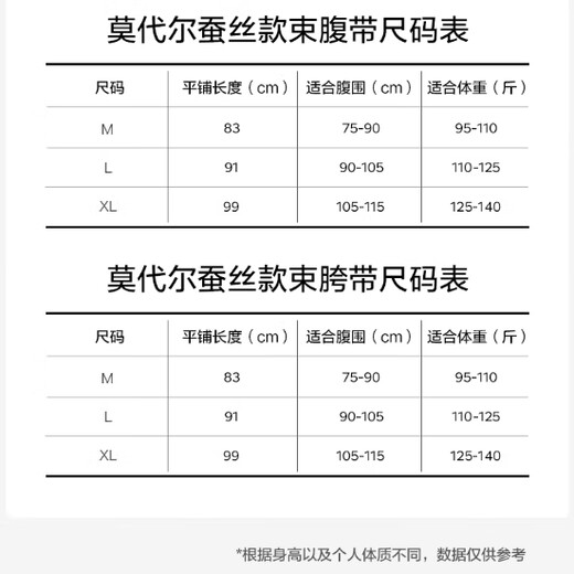 babycare产后收腹带盆骨塑身产妇剖腹顺产束腰塑腹 雪青莫代尔桑蚕丝XL
