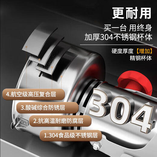 WCZ German grinder household small grinder grinder grinder Chinese herbal medicine ultra-fine commercial broken grains 800g (copper motor)