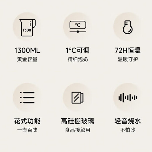 ZEMKON German health pot kettle glass kettle body constant temperature kettle electric kettle household milk regulator milk warmer office filter separated tea kettle 1.3L 304 steel plate + filter 1.3L (off-white)