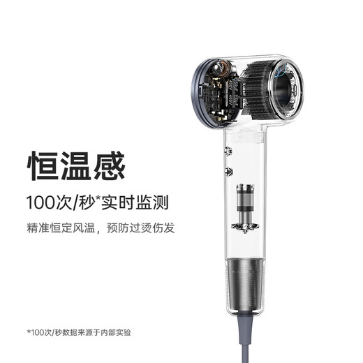 Laifen high-speed hair dryer, quick-drying household hair dryer, negative ion hair care hair dryer, leafless hair dryer, birthday gift, national subsidy, LF03 simple white