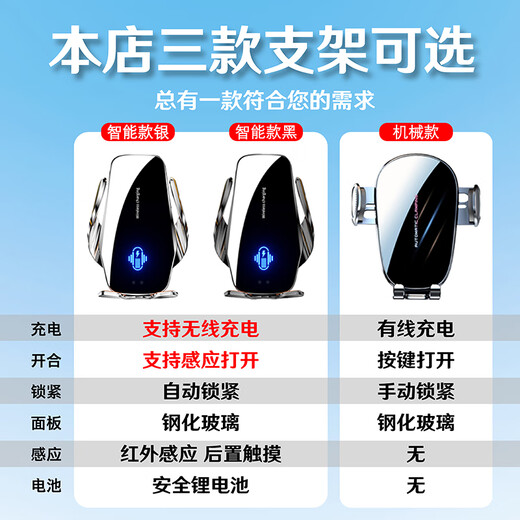 鑫卡威日产14代轩逸手机支架天籁奇骏逍客车载无线充电器屏幕汽车导航 【黑色】无线充电-智能开合-锂电 22-24款轩逸E-POWER (12.3英寸)