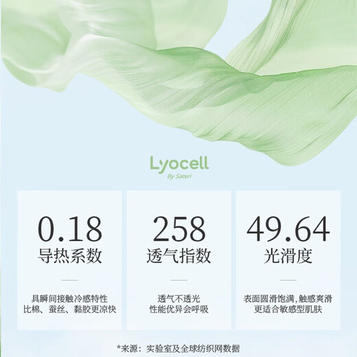 Inman Lyocell Tencel Women's Lightweight Shirt 2026 Summer New Shirt Top Classic Style - Pink S