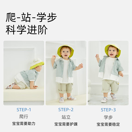 Tylanis summer baby sandals for boys and girls soft sole crawling front shoes white/red/blue size 18
