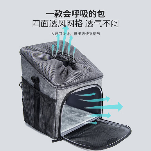 wakytu单肩大容量自行车载宠物包 透气猫包外出骑行车头包单车便携狗包 宠物包可挂车头/绑后座/可背可提
