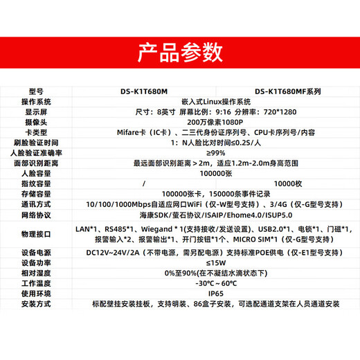 海康威视 HIKVISION海康威视DS-K1T680M人脸识别门禁指纹门禁机8寸屏DS-K1T681MF门铃 DS-K1T681MF(人脸 指纹)