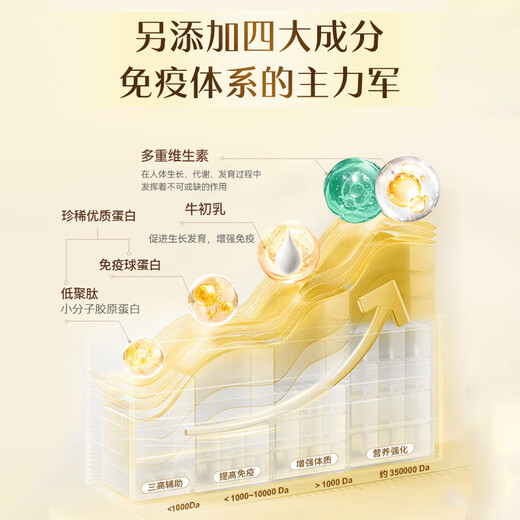 
GLGFAS C-ball Immunoglobulin Capsules Lactoferrous Immunity and Resistance Globulin 90 capsules/bottle [Daily Care][Three Bottles] C-ball Capsules 90 capsules/bottle