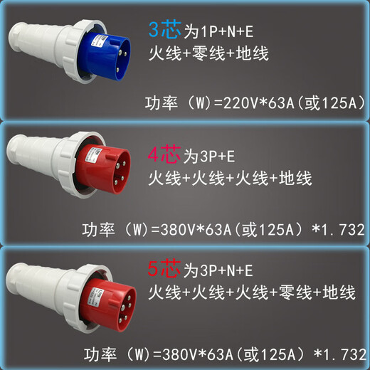 YEEDA63A125A conector de enchufe y enchufe impermeable para la industria de la aviación 3/4/5 núcleos IP67Y01352 63A4 núcleo expuesto Y1342 (Y1341206