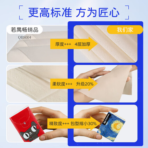 Exclusive to the event, Starry Night Art Series Handkerchief Paper 4-layer thickened small pack tissue paper is not easy to break when wet and is portable. Must-have for travel. 4-layer 10 packs.