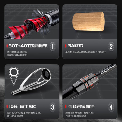 虫王路亚竿虫王临入门专用路亚竿超快调枪柄直柄鲈鳜鱼翘嘴泛用虫竿 2.04m 虫王临【枪柄682-M】