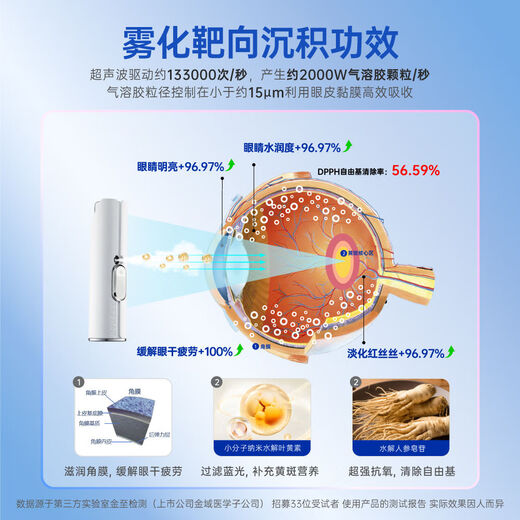 Protection oculaire trésor ginseng saponine lutéine à haute activité composée nutrition intelligente protection oculaire pulvériser liquide de soins oculaires * 9 + dispositif de soins oculaires * 1