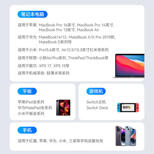 Nubia (nubia) Red Magic 80W Charger Apple MFi certified PD data cable 65W Charger (including 100W data cable)