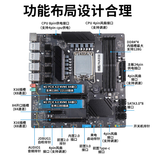 纳斯Z690全闪all inone 黑群晖 fnOS飞牛NAS软路由存储服务器主板 黑色Z690 4网版本