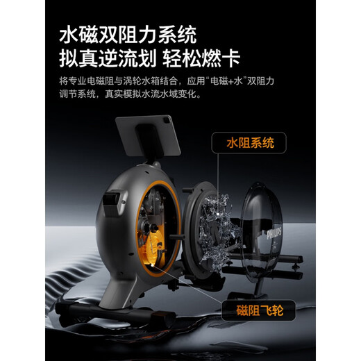 Philips (PHILIPS) rowing machine home smart hydromagnetic dual resistance self-generating rowing machine small silent home fitness equipment gun gray hydromagnetic dual resistance self-generating