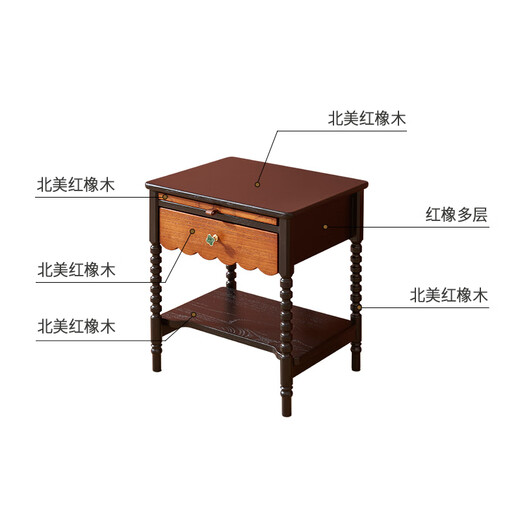 
Guangming Furniture Solid Wood Bedside Table Simple Medium-Aged North American Red Oak Bedside Table Retro Style Bedside Table 14101 Minimalist Black with Medium-Ancient Color-Bedside Table