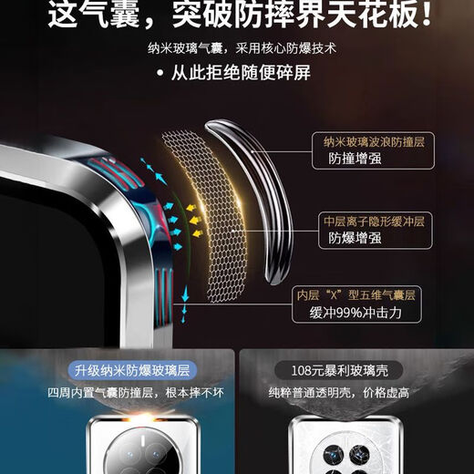 Qinyuan Realme Gt5pro Mobiltelefon Fall RMX3888 Schutzhülle Full Deck
