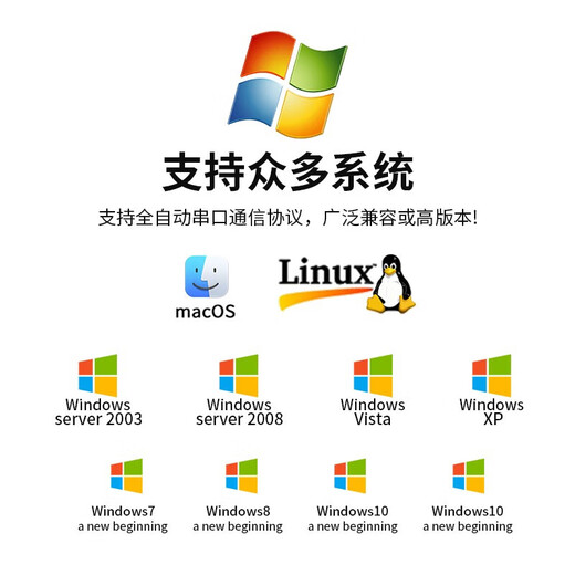 力特（Z-TEK） USB转rs232串口线 COM口DB9九针公头串口转换器调试连接线支持考勤机收银机标签打印机 USB转232【英国FTDI】 5米