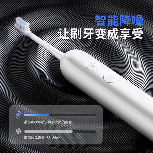 HYUNDAI新一代扫振电动牙刷成人情侣礼物 智能深度清洁护龈牙刷便携闪充不打牙 生日情人节礼物送男友女友 爆款推荐 2025微振不过敏 陶瓷白