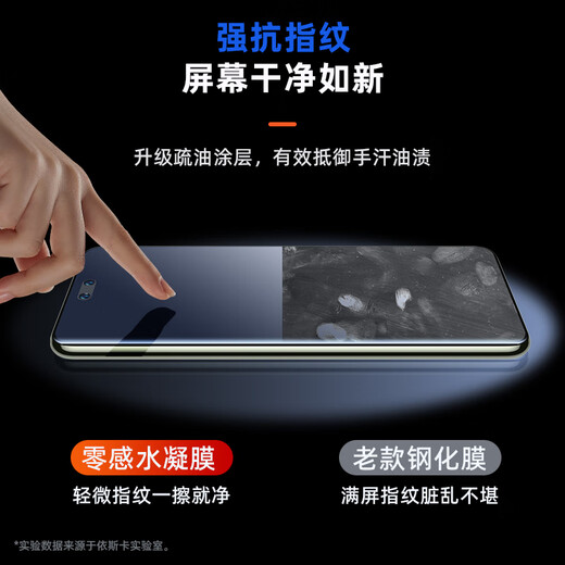 ISCAR [2 Stück] Geeignet für Huawei Nova14Pro Hydrogel-Film Nova13pro/12pro/12ultra Mobilfunkfilm Nicht-Temperierte mit hohem Definition kratzfestem Schutzweichfilm JM941