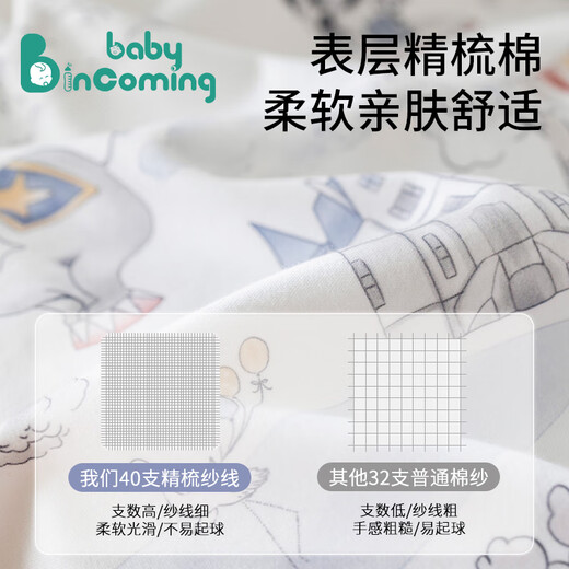 BABY INCOMING Baby Urine Separator Pad Large Size Waterproof Washable Pure Cotton Class A Breathable Diaper Aunt Menstrual Multifunctional Care Pad [Panda Paradise]'0' Add 50x70cm