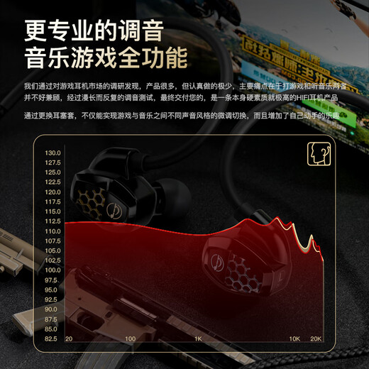 Bamboo Forest Bird Kirin ZG1 E-Sports Headset Wired In-Ear Mobile Phone and Computer Suitable for Gaming with Mic HIFI Sound Quality Listening Earplugs Listening to Sound Positioning FPS E-Sports CS Delta Chicken Type-c Version Frost White (with LED Light)