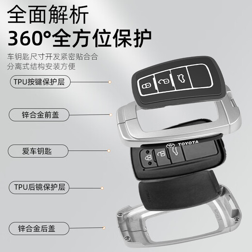 CHUANGXUN is suitable for Toyota Camry Key Cover Nine-generation Camry Eight-generation Car Key Case Protective Cuff Shell 24-25 Camry [gun color] + bracelet buckle