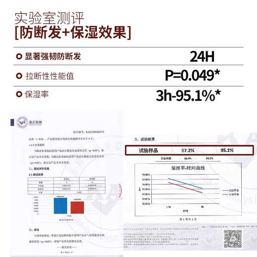 FLAUHRA 乌木樱桃香洗护套装1000ml柔顺亮泽氨基酸洗发水护发香氛留香