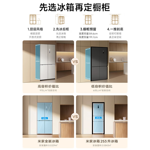 Xiaomi (MI) Mijia refrigerator 521L ultra-thin zero-embedded bottom front cooling cross-door refrigerator white household ultra-large capacity first-class energy efficiency BCD-521WMBI Mijia cross four-door 521L refrigerator (ultra-thin fully embedded)