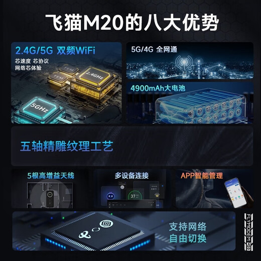 Flying Cat 5G WiFi portátil 6 Tarjeta de Internet inalámbrica móvil sin tarjeta Punto de acceso portátil WiFi para automóvil Computadora portátil 2025 Tráfico nacional universal M20 Recomendado por Li Naiwen Flying Cat 5G Mobile Telecom Dual Network 2025 Nuevo producto Adecuado para Huawei, ZTE, Lenovo y otros equipos