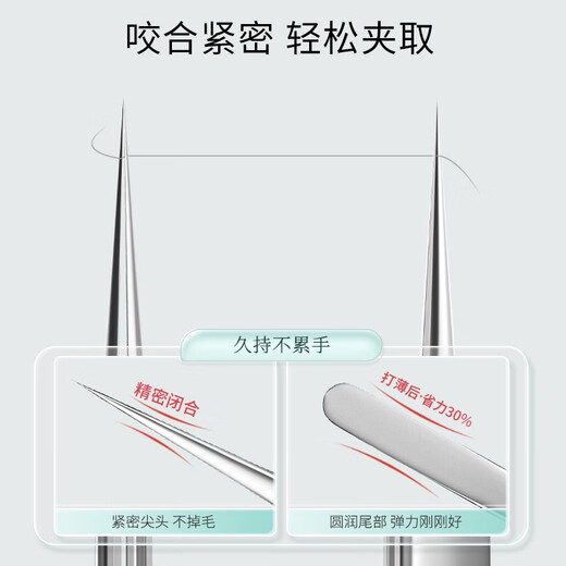 Jianmei Chuangyan Ultra-fine Acne Needle Set Cell Clip Blackhead Removal Tweezers Scraping Closed Mouth Squeezing Acne Removal Needle Cleaning Tool Sharp Mouth + Gold Super Sharp Cell Clip 2 Pieces