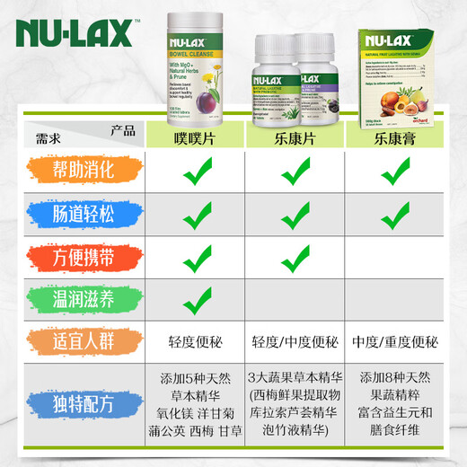 Nulax Lekang paste natural fruit and vegetable paste removes dietary fiber and protects intestinal health 500g/box imported from Australia