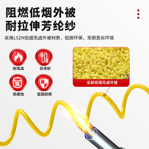 Fenghuo Weishi Fiber Jumper-Jumper одномодный одноядерный волоконно-оптический кабель.