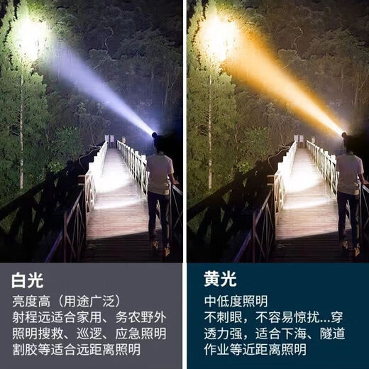 山头林村头灯强光超长续航led军户外专用头戴式氙气灯小 暖黄光【铝合金光杯+电显】 【升级版】高亮6万9900K高