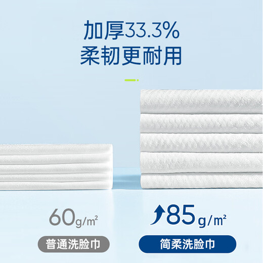 JianRou Disposable Face Towel Thickened Pearl Pattern Cleansing Towel Removable Beauty Towel Face Cotton Soft Towel 50 Draws/Pack 3 Packs