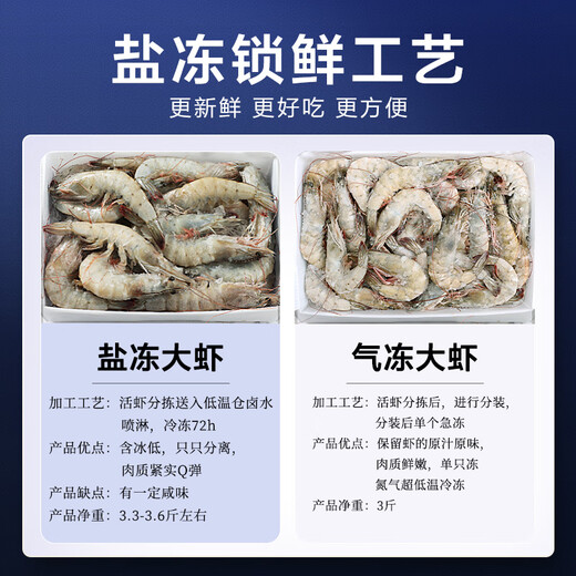 Dongshang Royal Shrimp Qingdao Prawn Base Shrimp Fresh Live Prawn White Prawn Sea Prawn Prawn Ice Prawn Frozen Shrimp Fresh Shrimp Seafood 3Jin Jin is equal to 0.5 kg (net weight) Air-frozen prawn Live shrimp quick-frozen 15-18cm Single extra large shrimp