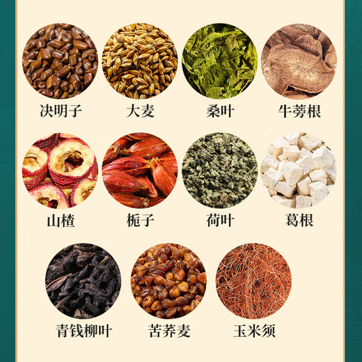 北京同仁堂青钱柳玉米须桑叶茶三高可降搭血糖血压血脂栀子养生茶 [两盒基础装]80包*4克