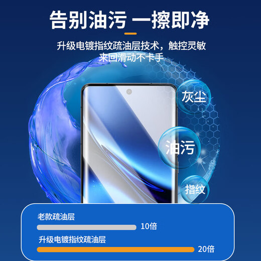Smorss【2片装】适用vivo X200Pro钢化膜vivo X200Pro手机膜 曲面屏全覆盖高清防摔抗指纹贴膜+贴膜器