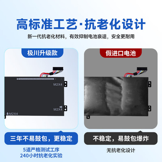 Jichuan suitable for dell Dell XPS15 7590 9570 9560 9550 6GTPY laptop battery Precision M5510 M5520 P56F computer battery