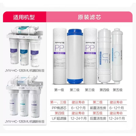 
Suitable for Joyoung's new household water purifier JYW-HC-1283WU original PP cotton activated carbon ultrafiltration filter element Level 4 UF ultrafiltration membrane filter element Change from 12 to 18 months