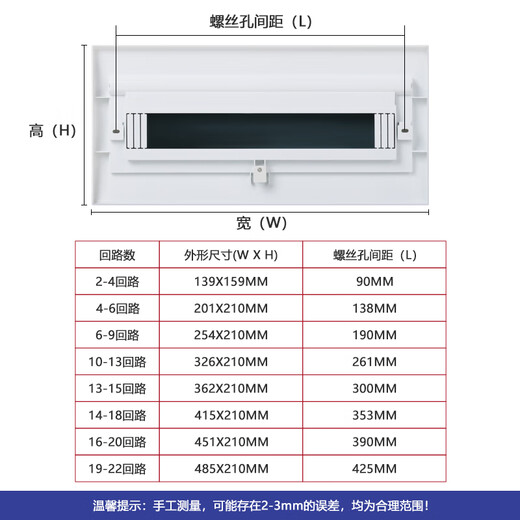 Button-type household power box cover 6/13/18/22-position distribution box empty unboxing cover universal electric box panel 19-22 circuit (gray) hole spacing 425mm