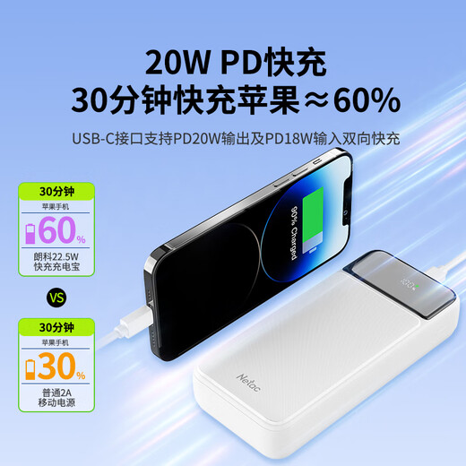 Netac 3C certified aircraft power bank 20000 mAh supports 22.5W super fast charging ultra-thin compact portable power bank suitable for Huawei, Apple and Xiaomi mobile phones Black