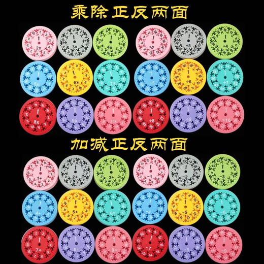 Spinner numérique populaire, artefact d'apprentissage de puzzle de gyroscope mathématique, jouet de calculatrice d'addition, de soustraction, de multiplication et de division, addition, soustraction + multiplication et division, 18 pièces dans un ensemble complet