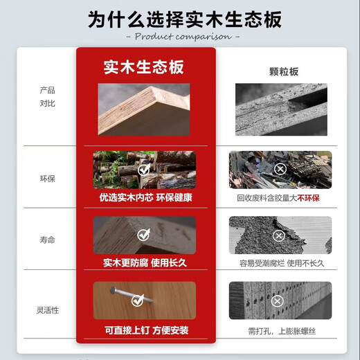 Jianzhou Wardrobe Partition Customized No-Punch Shelf Cabinet Bookshelf Compartment Shoe Cabinet Kitchen Partition Board Paint-Free Ecological Board Customized Photoshoot, For Other Colors Contact Customer Service