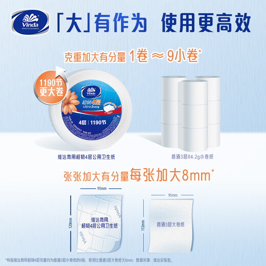 维达大卷纸四层800克卫生纸大盘纸酒店厕纸公用商用卷筒纸VS4881 4层 800g/卷*12卷
