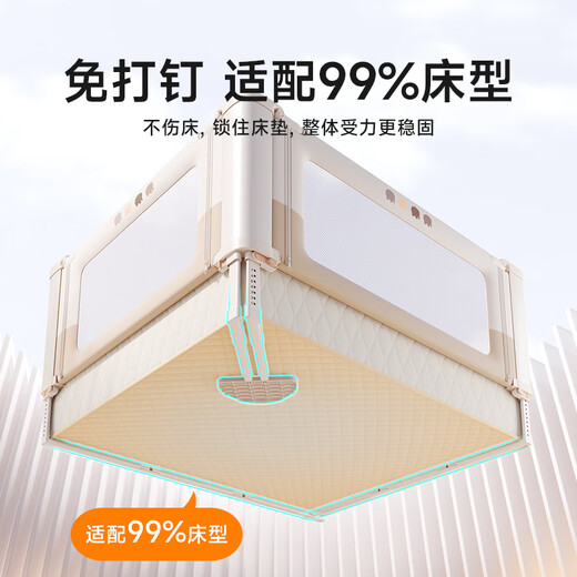 InnoTruth床围栏床上围挡安全护栏免打孔婴儿床围儿童防摔挡板两面床边二面 【1.8+2米】-米小象两面装