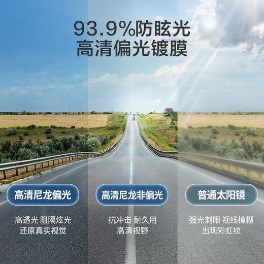 Made in Tokyo, classic large round black frame high-definition nylon polarized sunglasses for men and women, anti-UV glasses, bright black