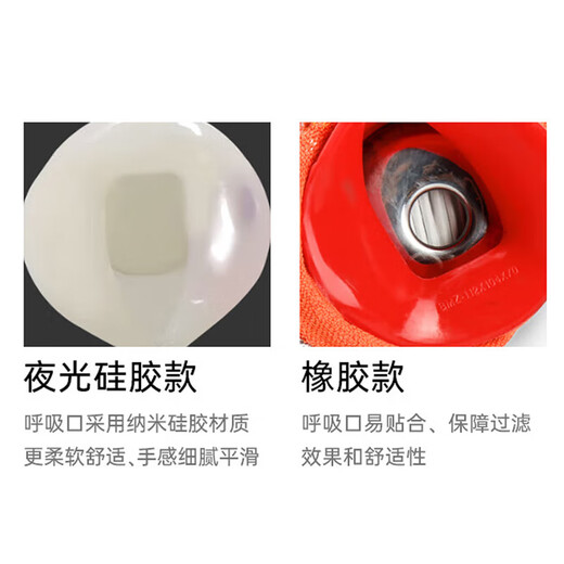 Lanfu fire escape mask national silicone standard 3C certified filtering fire self-rescue respirator smoke-proof rubber mask 3C certified silicone fire mask-1 pack