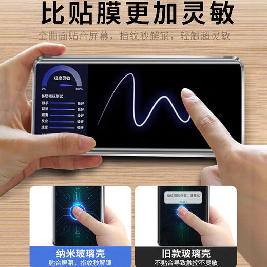 Qinyuan Realme Gt5pro Mobiltelefon Fall RMX3888 Schutzhülle Full Deck
