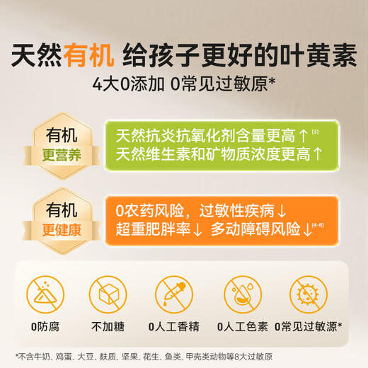 Xiaoxiao Umbrella Liquid Organic Lutein 6 Months + Infants and Children Eye Care Blue Light Protection for Back-to-School Season 30 Strips * 3 Boxes