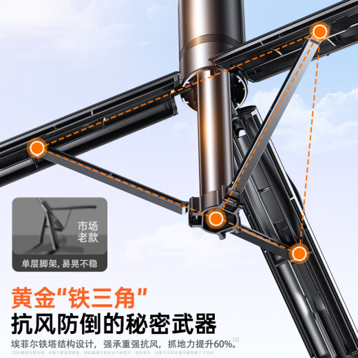 Kumeng [2024 New Pocket Selfie Stick] Handheld Selfie Stick Trípode Mobile Telelescópico Selfie Tool 360 Grado Rotación del soporte portátil multifunción totalmente automático Yaoye Hei 0.8m [Almacenamiento solo 15 cm + fotografía de viaje ligero]